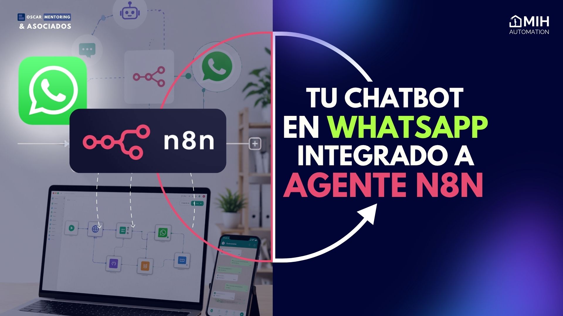 Tu Agente n8n Integrado con WhatsApp